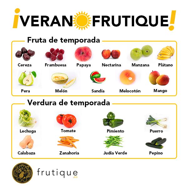 frutas y verduras de verano